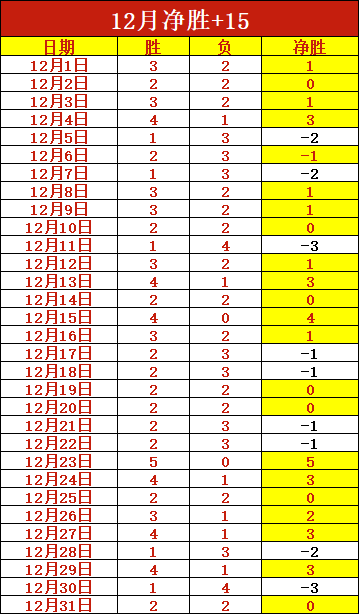 体育,产品,B体育,B体育官网,B体育直播,体育赛事直播,足球直播