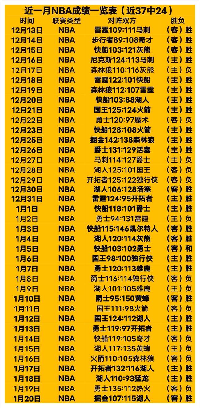 羽超总决赛,周末即将开,独家专访巨,B体育官网,B体育直播,体育赛事直播,足球直播