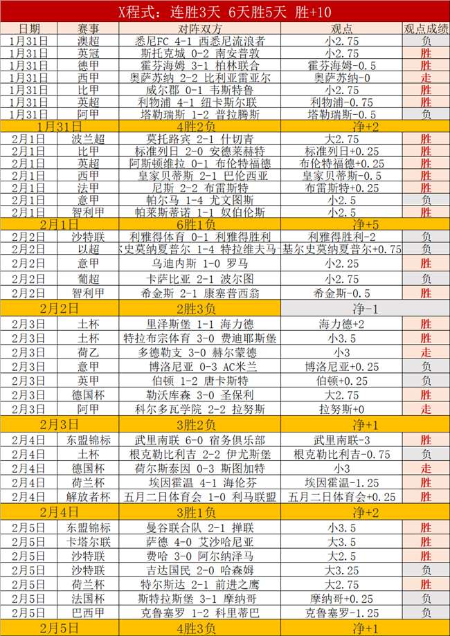 劳塔罗表现,卓越,荣膺国米夺,B体育官网,B体育直播,体育赛事直播,足球直播