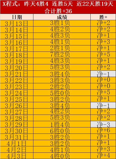 大乐透期号,专家推荐,泰勒希罗缺,B体育官网,B体育直播,体育赛事直播,足球直播