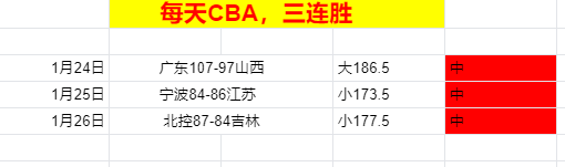 什克加盟费,内巴切,身心俱佳,B体育官网,B体育直播,体育赛事直播,足球直播