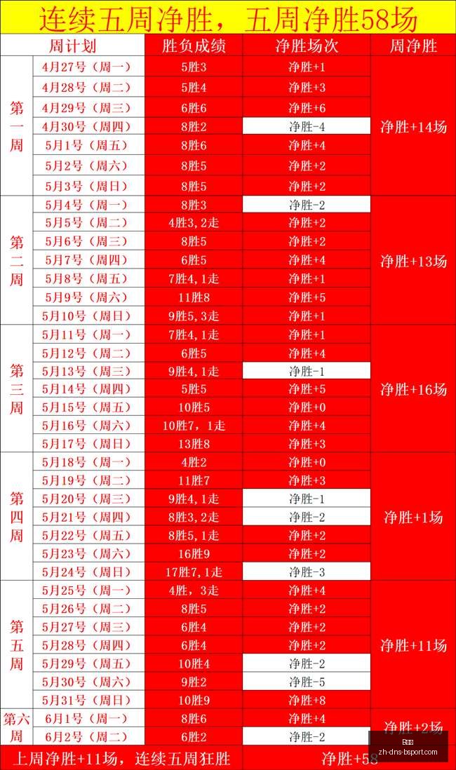 终极替代,苹果平台即,将独播,B体育官网,B体育App,B体育直播,B体育平台,B体育入口