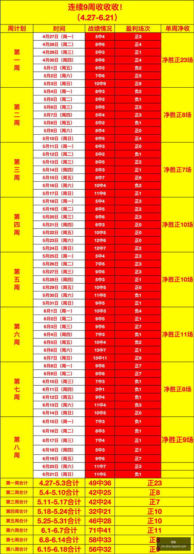 大案三角洲,主播轻信虚,假承诺,B体育官网,B体育App,B体育直播,B体育平台,B体育入口
