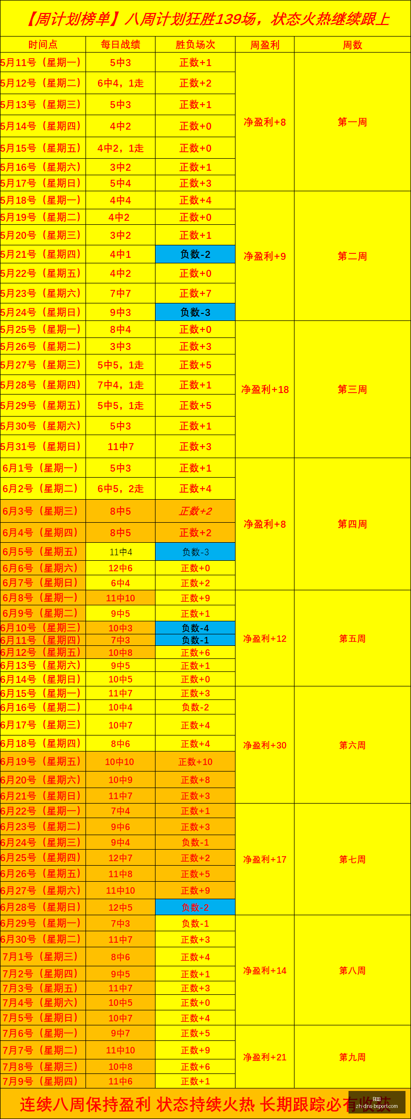 分背后的遗,米后卫坦言,表现低迷,B体育官网,B体育App,B体育直播,B体育平台,B体育入口