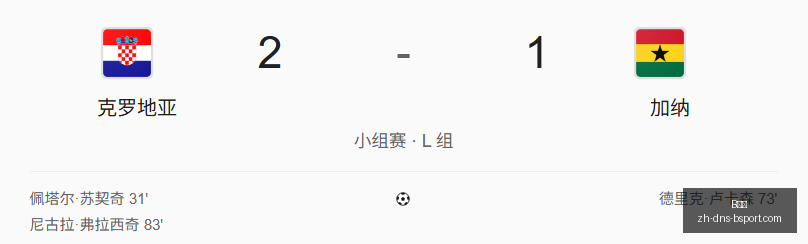 体育,体育官网数,据冲到,B体育官网,B体育App,B体育直播,B体育平台,B体育入口