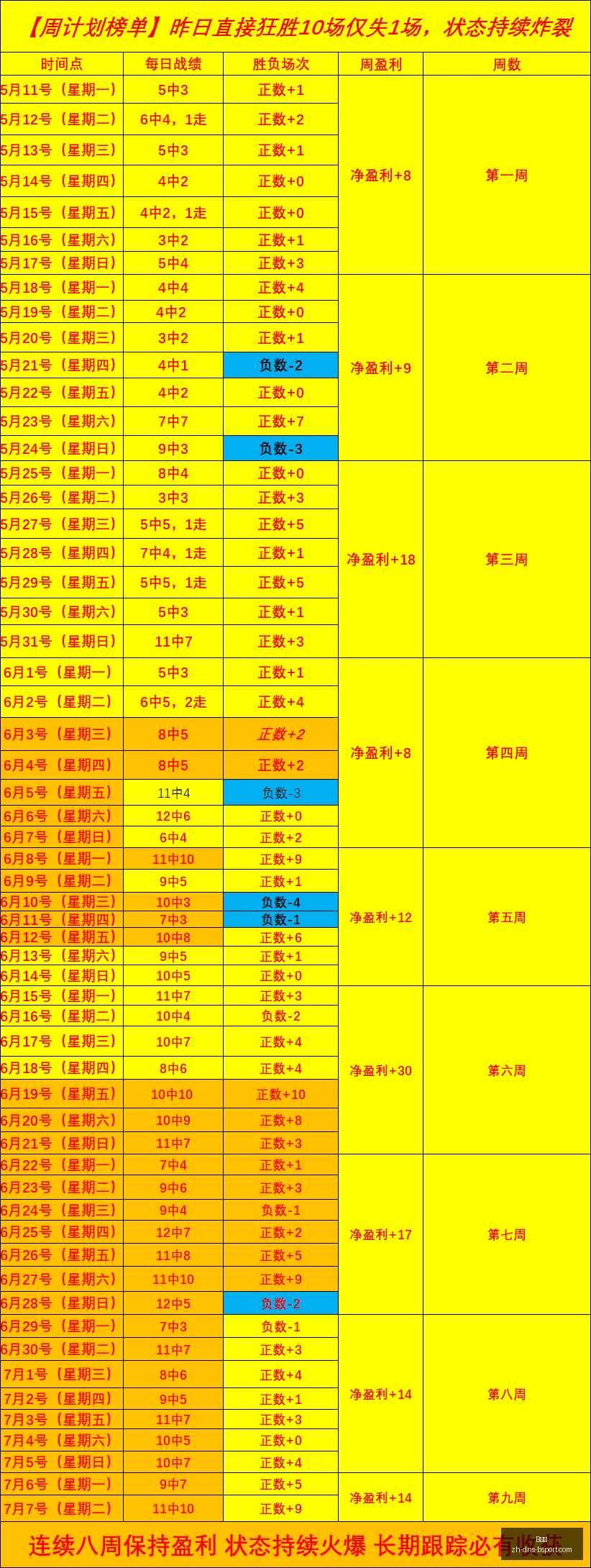 推荐,足球攻略周,瑞典超,B体育官网,B体育App,B体育直播,B体育平台,B体育入口