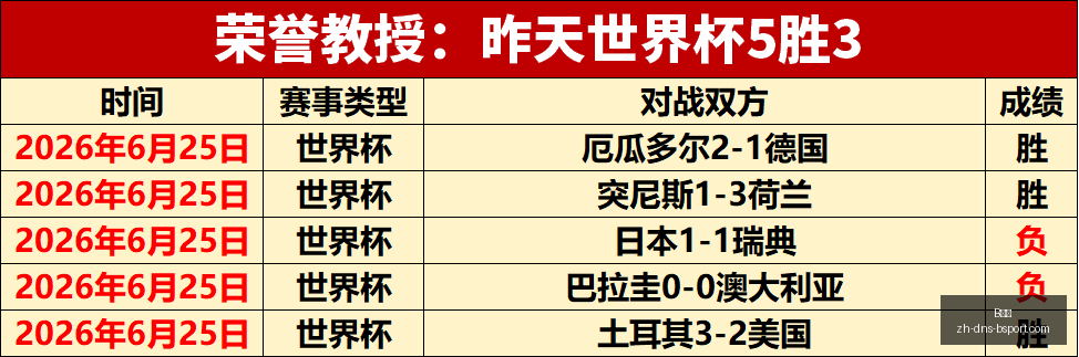 菲杯信心赛,黑水精英与,国王巅峰对,B体育官网,B体育App,B体育直播,B体育平台,B体育入口