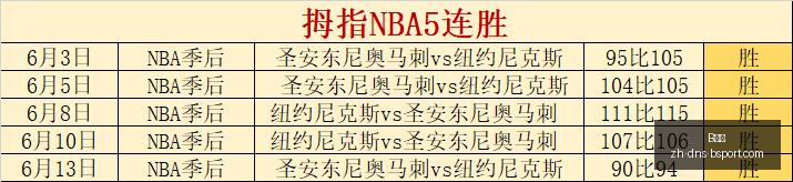 体育,B体育,B体育官网,B体育官网,B体育App,B体育直播,B体育平台,B体育入口