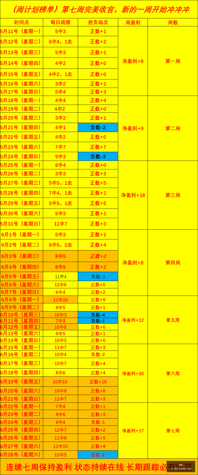 体育,B体育,B体育官网,B体育官网,B体育App,B体育直播,B体育平台,B体育入口