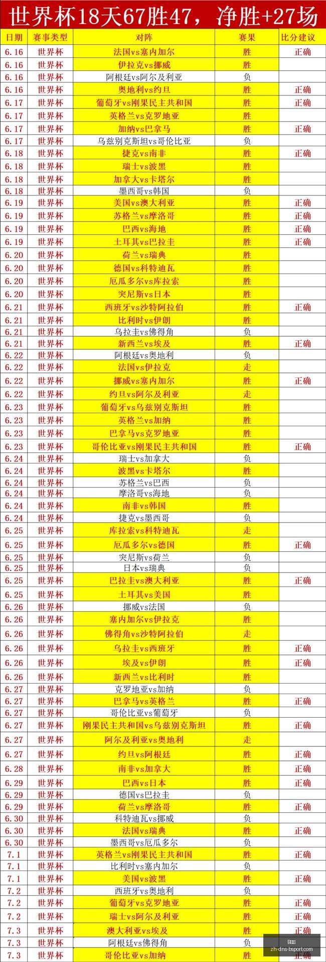 体育,B体育,B体育官网,B体育官网,B体育App,B体育直播,B体育平台,B体育入口
