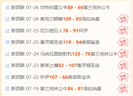 电竞主播转型教练，战队战绩提升