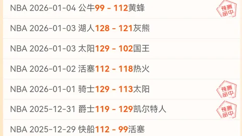 连战告捷！快船主场能否捍卫荣耀，继续谱写胜利传奇？