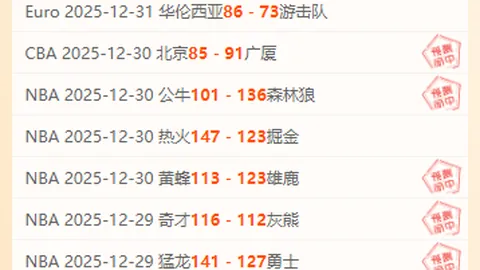 “荣耀对决：国王奇才巅峰之战，垫底之争，谁将逆袭登顶？”