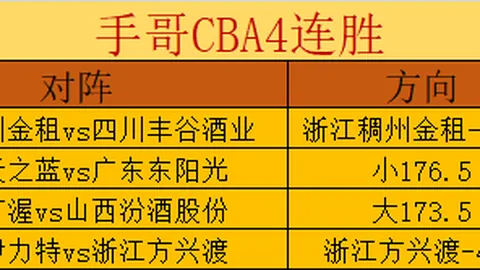 篮球风云再起：CBA战局风云录——15胜12绩背后的传奇对决！