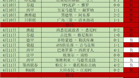 山西120-99逆袭四川，战果复杂，普拉瑟与焦海龙表现抢眼！