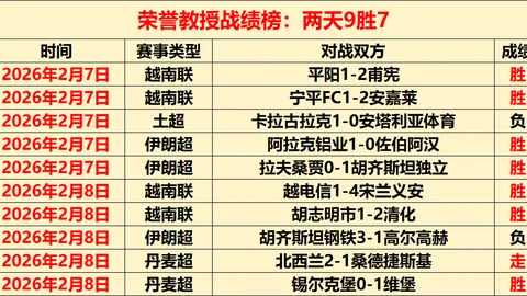 河南主场策略：大乐透期号专家质合分析前区十码推荐