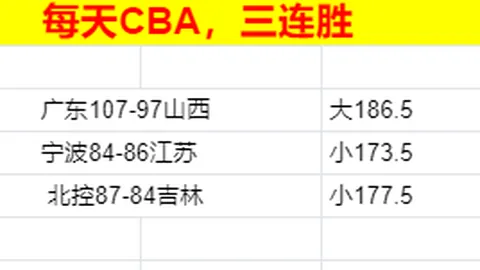 什克加盟费内巴切：身心俱佳，穆里尼奥指导助力成关键