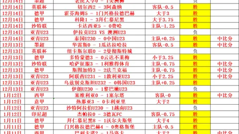 广州VS广东：CBA连续胜利后走势分析