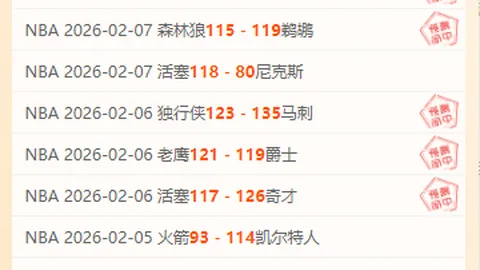 莱切迎战乌迪内斯预告：关键球员继续缺阵，莱切阵容遭遇重创！