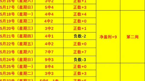 连赢13场巅峰对决盘点火热状态不容错过