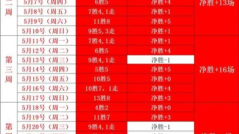 终极替代，苹，B体育官网，果平台即将独播