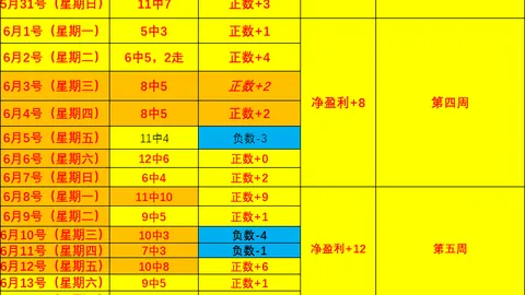 65分背后的遗憾188米后卫坦言表现低迷，国王队独木难支解析