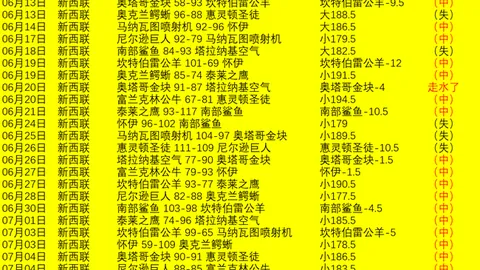 5连冠战绩：23天保级冲刺，抗排名危机攻略