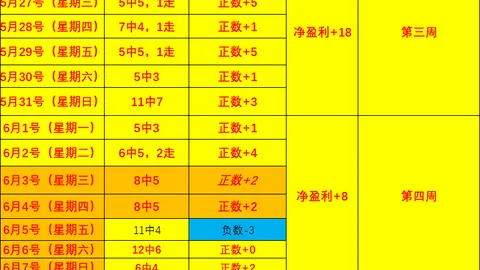 体育 ，B体育直播，045521