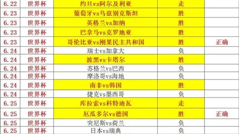 体育 0，B体育官网，50107 64