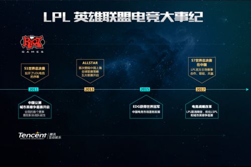 名或更少的